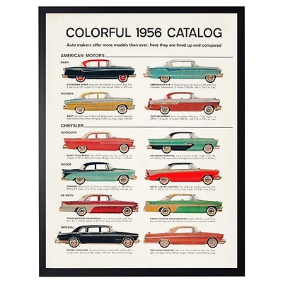 Vintage Car Catalog Kids Framed Art Print