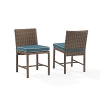 Blue Upholstered 2-pc. Outdoor Dining Chair Set