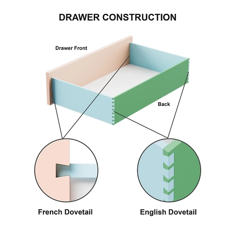 Black Weathered Wood Modern Charging Nightstand