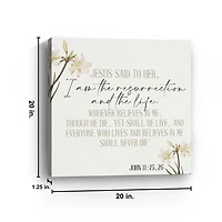 Jesus Said Canvas Art Print