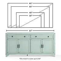 Coastal Blue Tara Sideboard