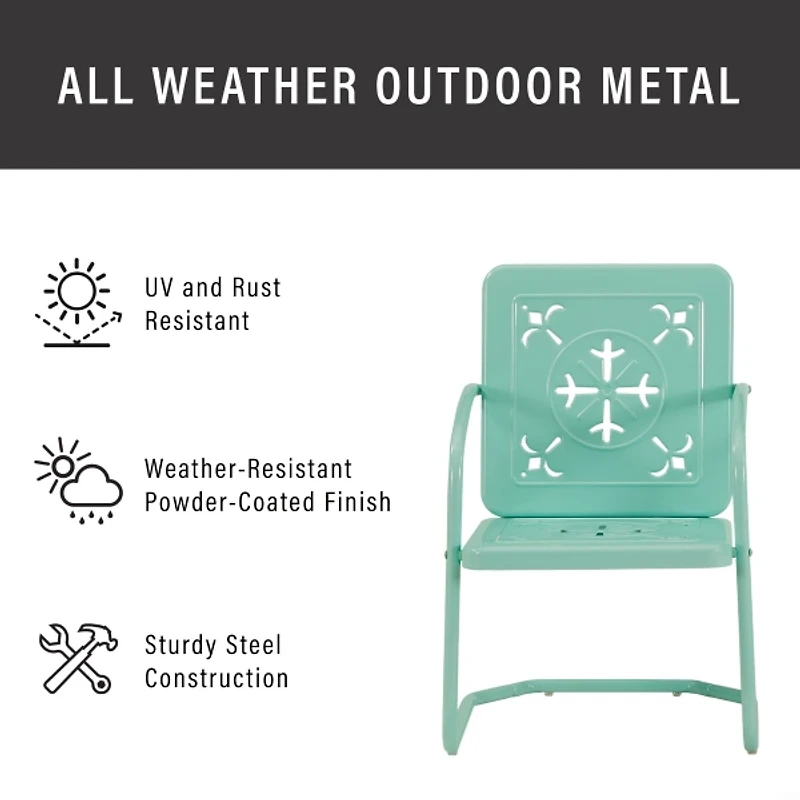 Aqua Retro Azalea Outdoor Chairs, Set of 2