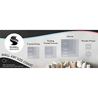 Apples in a Bowl Framed Canvas Art Print