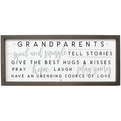 Grandparents Sentiment Wall Plaque
