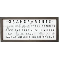 Grandparents Sentiment Wall Plaque