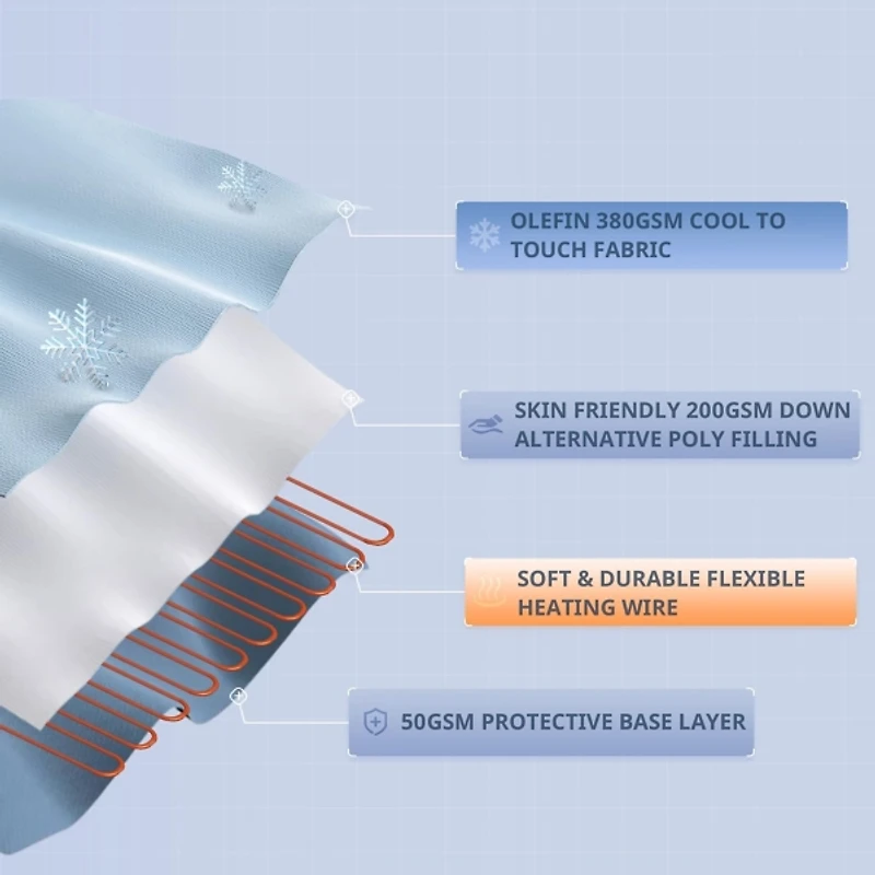 Beautyrest Cool Touch Heated Twin XL Mattress Pad