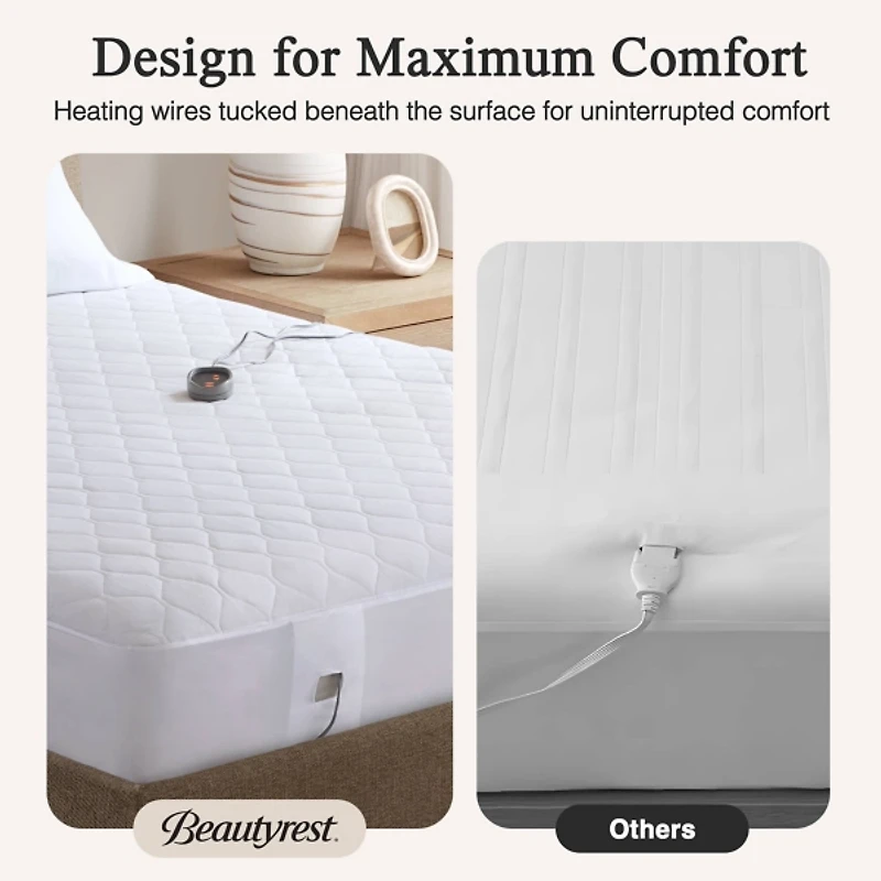 Beautyrest Heated Cotton Blend Twin Mattress Pad