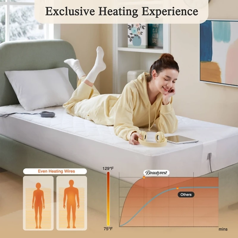 Beautyrest Heated Cotton Blend Twin Mattress Pad