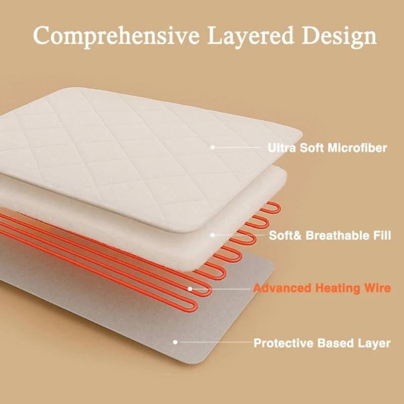Beautyrest Heated Scotchgard Twin Mattress Pad