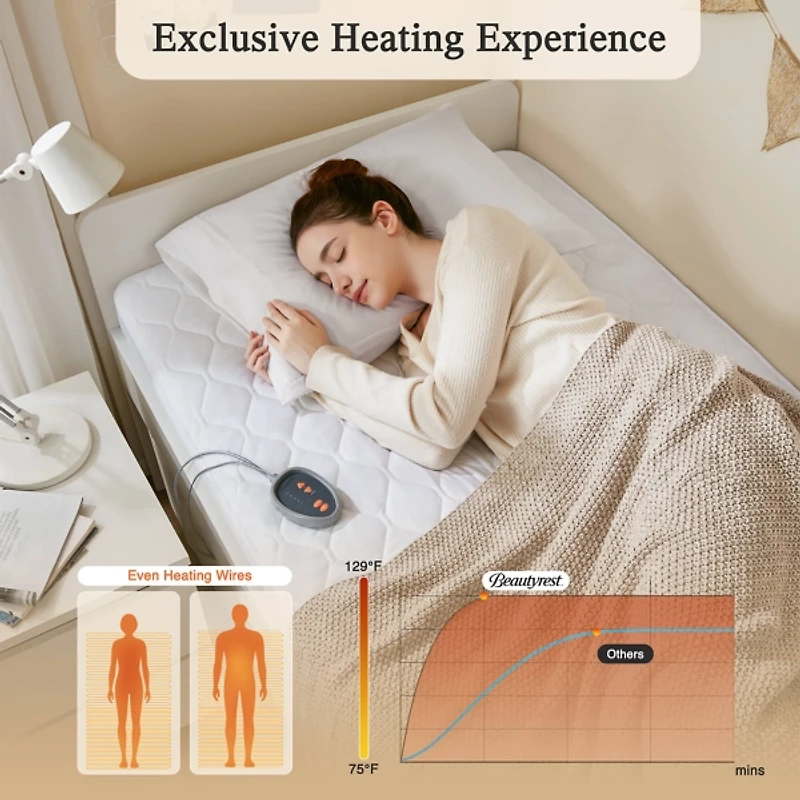 Beautyrest Heated Scotchgard Twin XL Mattress Pad