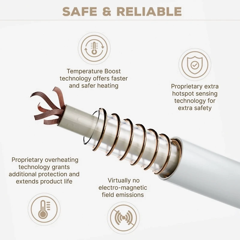 Beautyrest Berber Microlight Heated Throw