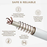 Beautyrest Berber Microlight Heated Throw