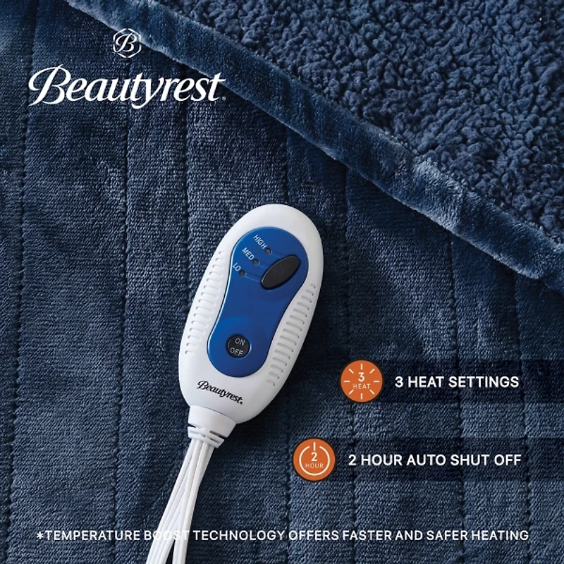 Beautyrest Berber Navy Microlight Heated Throw