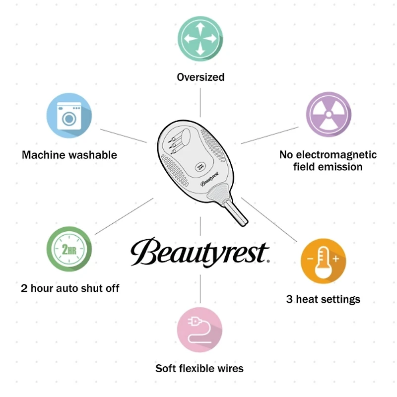 Beautyrest Navy Quatrefoil Ogee Heated Throw