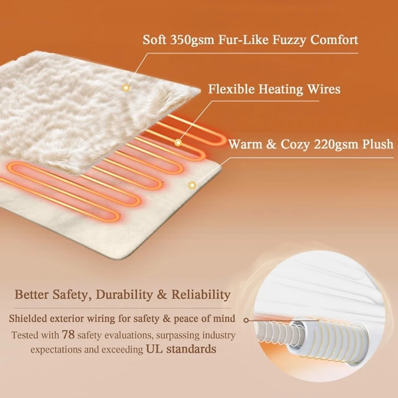 Beautyrest Marselle Cream Heated Faux Fur Throw