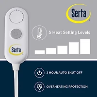 Serta Gray Heated Sherpa Throw