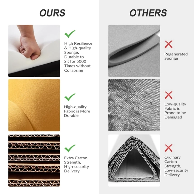 Donata Mustard Velvet Scalloped Accent Chair