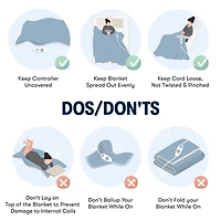 Serta Gray Corded Plush Heated Twin Blanket