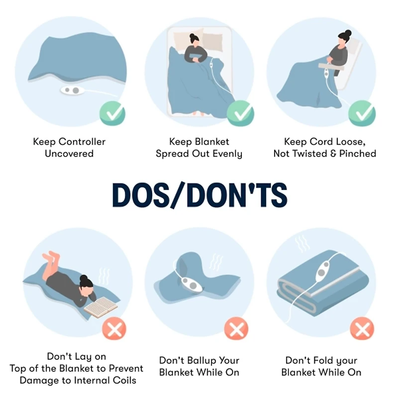 Serta Tan Fleece & Sherpa Heated Full Blanket