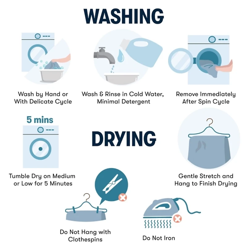 Serta Teal Plush Heated Full Blanket