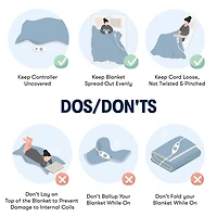 Serta Light Gray Plush Heated Full Blanket