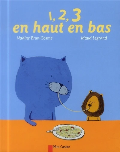 1, 2, 3 : en haut en bas