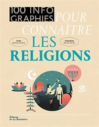 100 infographies pour connaître les religions