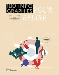 100 infographies pour relire l'histoire de France