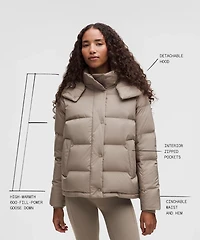 Women's Wunder Puff 600-Down-Fill Jacket