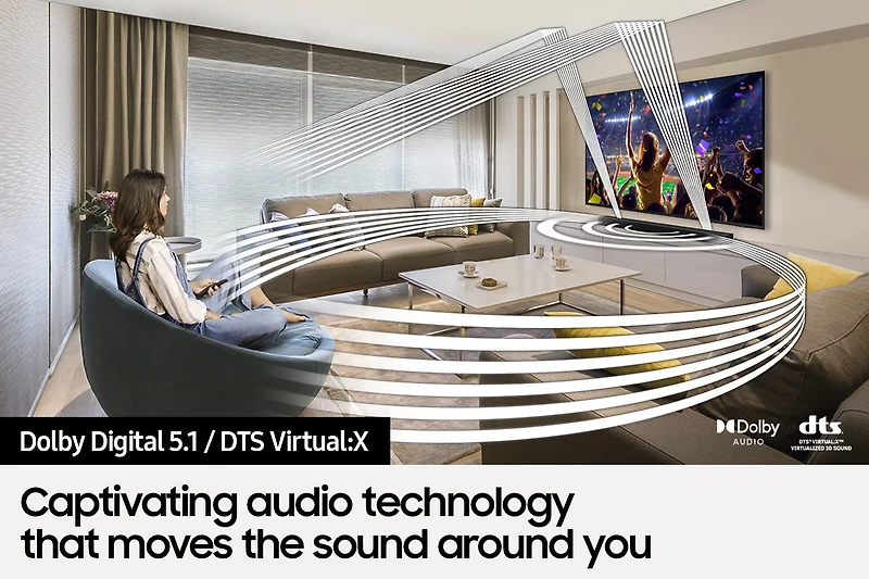 B-Series Soundbar HW-B650
