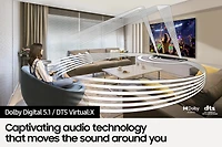 B-Series Soundbar HW-B650