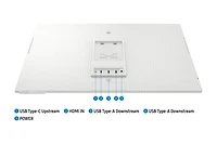 32" Smart Monitor M8 M80F 4K Samsung Vision Al (2025) | Samsung Canada