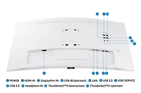34" ViewFinity S6 S65TC 100Hz Hi-Res Monitor  | Samsung Canada