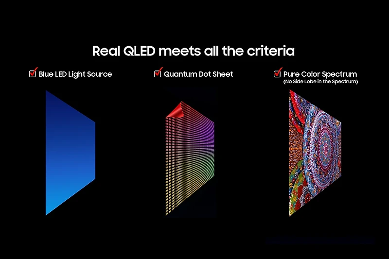 Q8F Inch 4K QLED Vision AI TV (2025