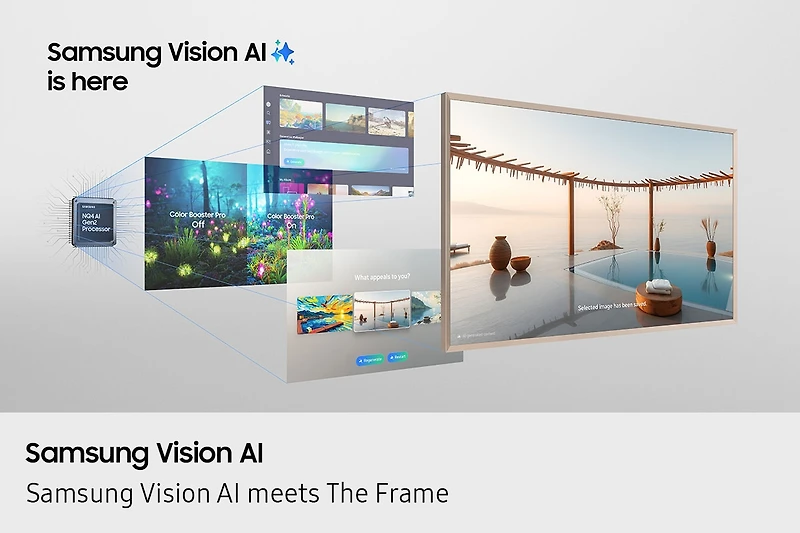 43" The Frame LS03F QLED 4K Art Mode Vision AI Smart TV (2025) | Samsung Canada