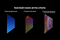 Q7F Inch 4K QLED Vision AI TV (2025