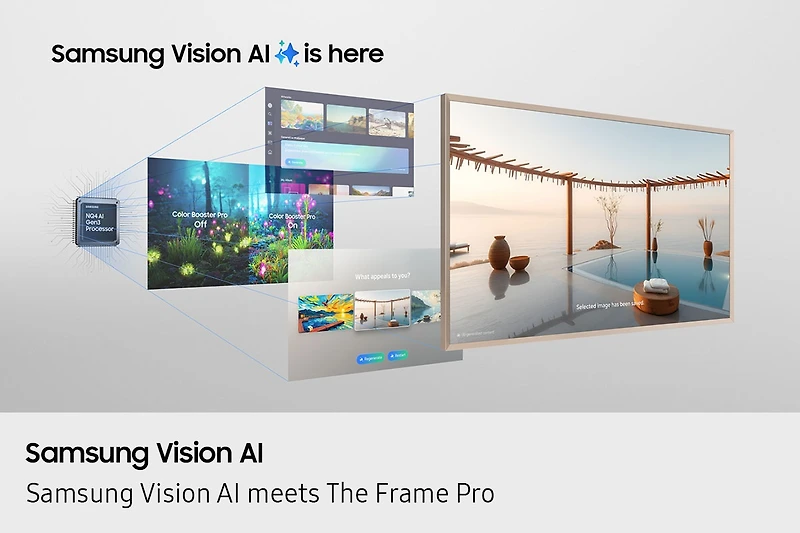 75" The Frame Pro 4K Vision AI Smart TV
