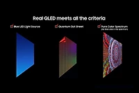 98 Inch Q7F QLED 4K Vision AI Smart TV (2025) | Samsung Canada