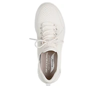 Arch Fit Refine 2.0 - Sentiment