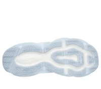 Skechers Aero Burst
