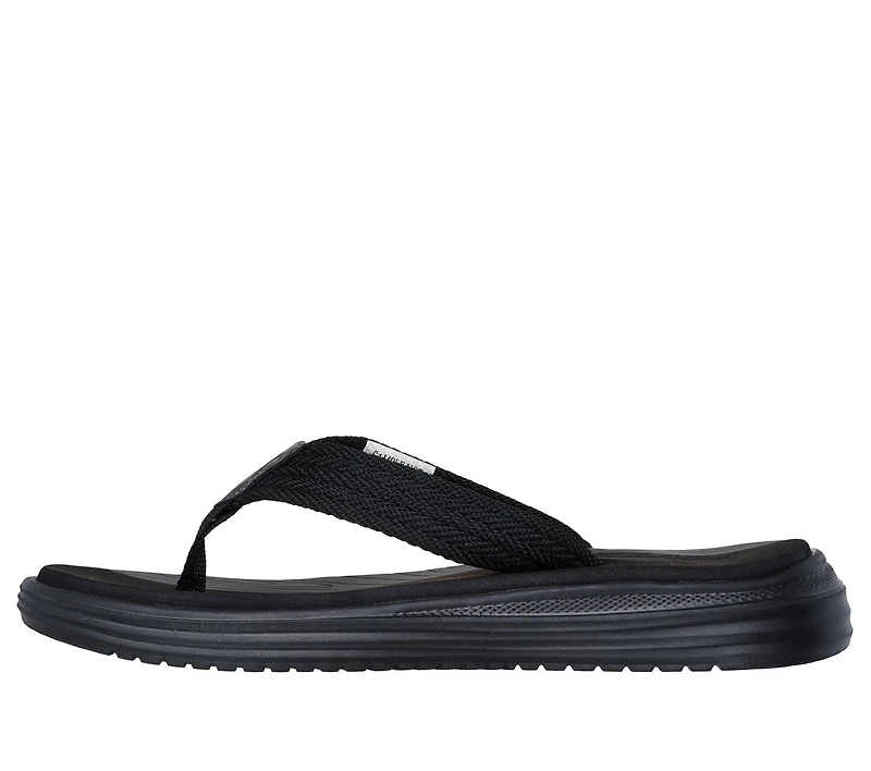 Relaxed Fit: Proven SD