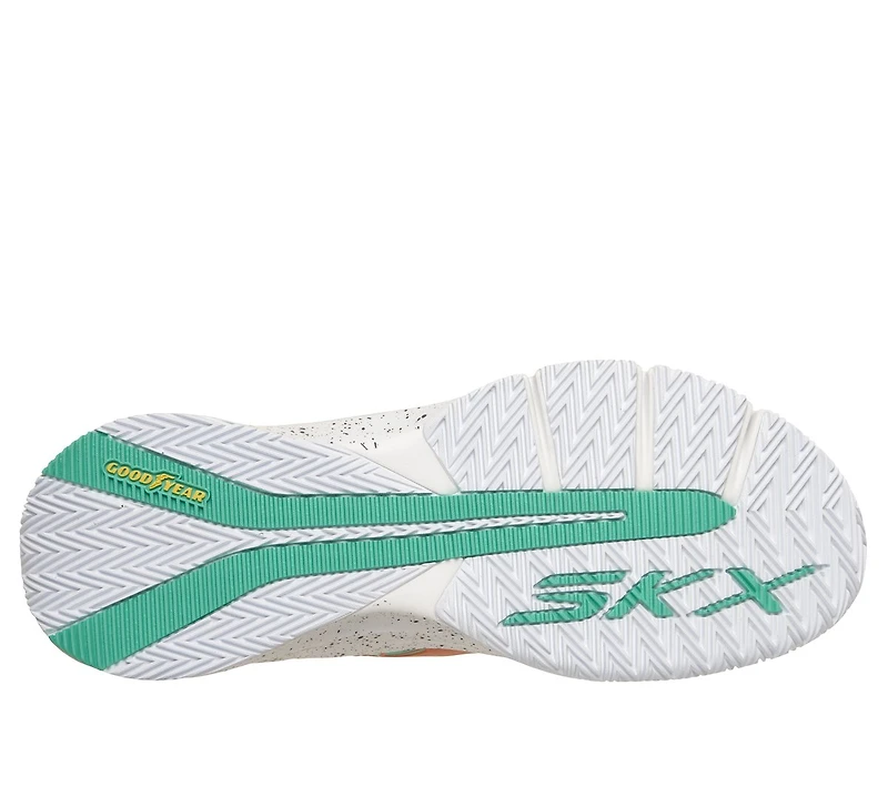 SKX Full-Court Press