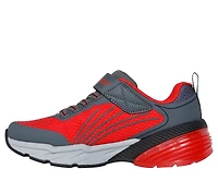 Thermoflux Elite
