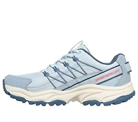 Vigor All-Terrain - Country Three