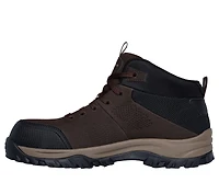 Work Waterproof: Relment