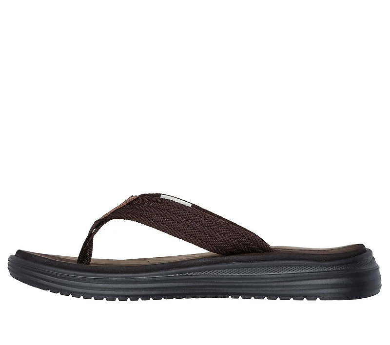 Relaxed Fit: Proven SD