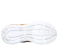 S-Lights: Thermo Flash 2.0