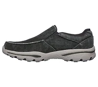 Relaxed Fit: Creston