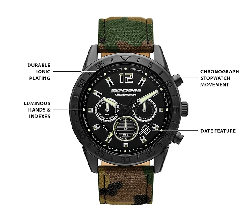 Kornblum Camo Watch
