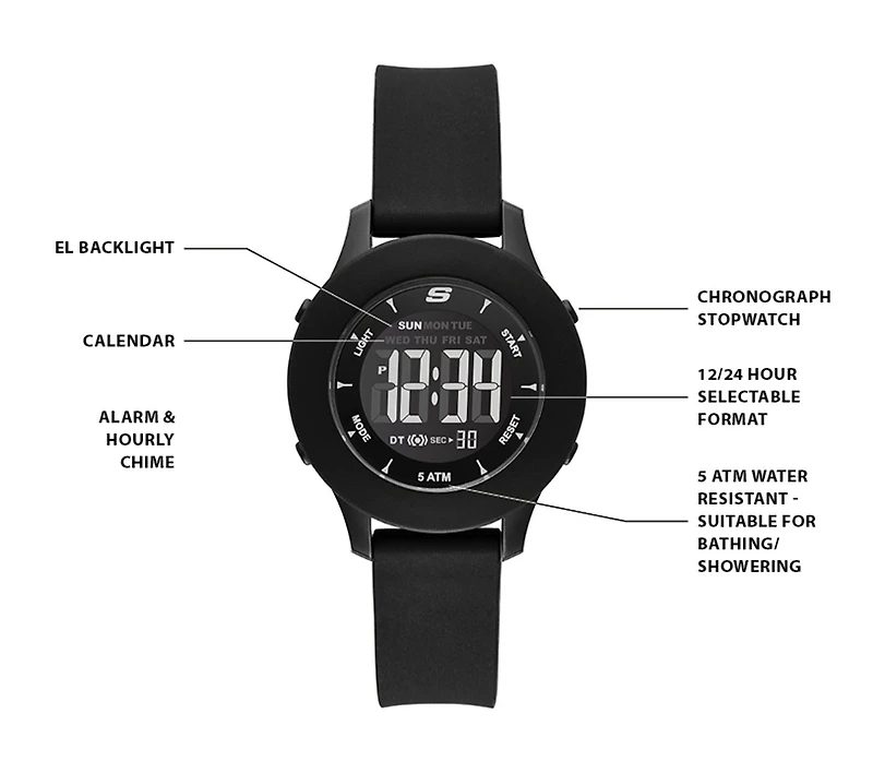 Rosencrans Watch